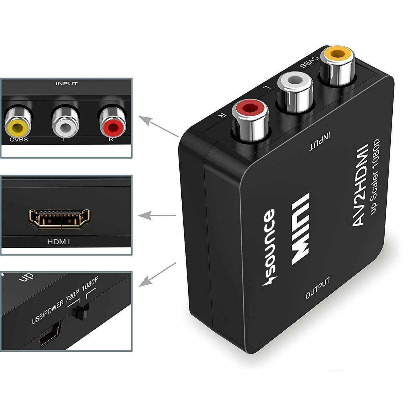URICOM HDMI TO AV CONVERTER  HIGH QUALITY SIGNAL TRANSFER HD TO0 AV  PLUG & PLAY