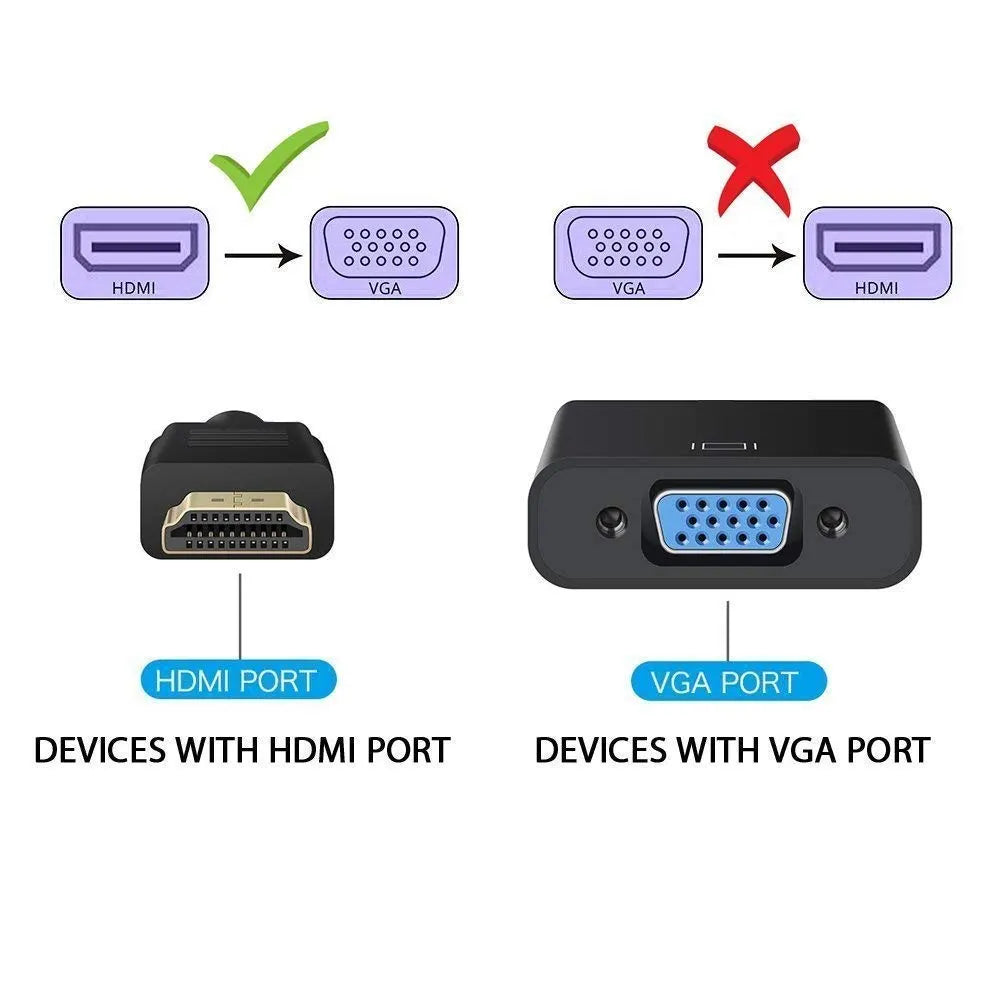 Uricom HDMI TO VGA CONVERTER  SUPPORT TO 1080p  SUPPORT VGA CABLE UP TO 20 Mtr