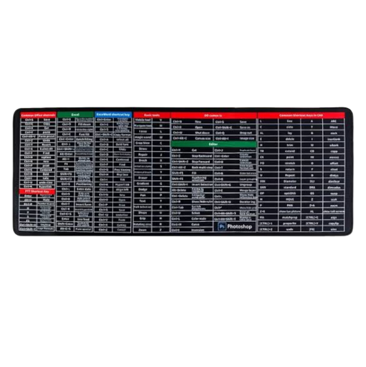 Short Cut Key Mousepad