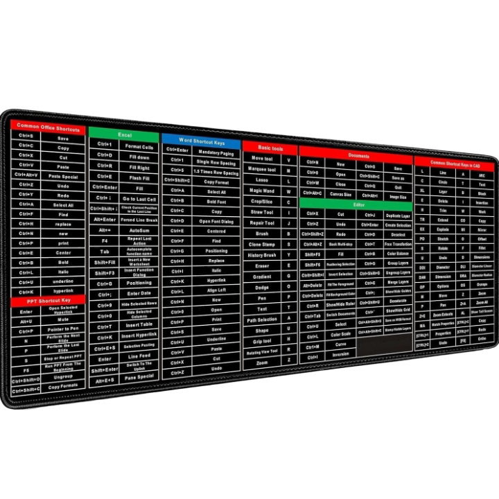 Short Cut Key Mousepad